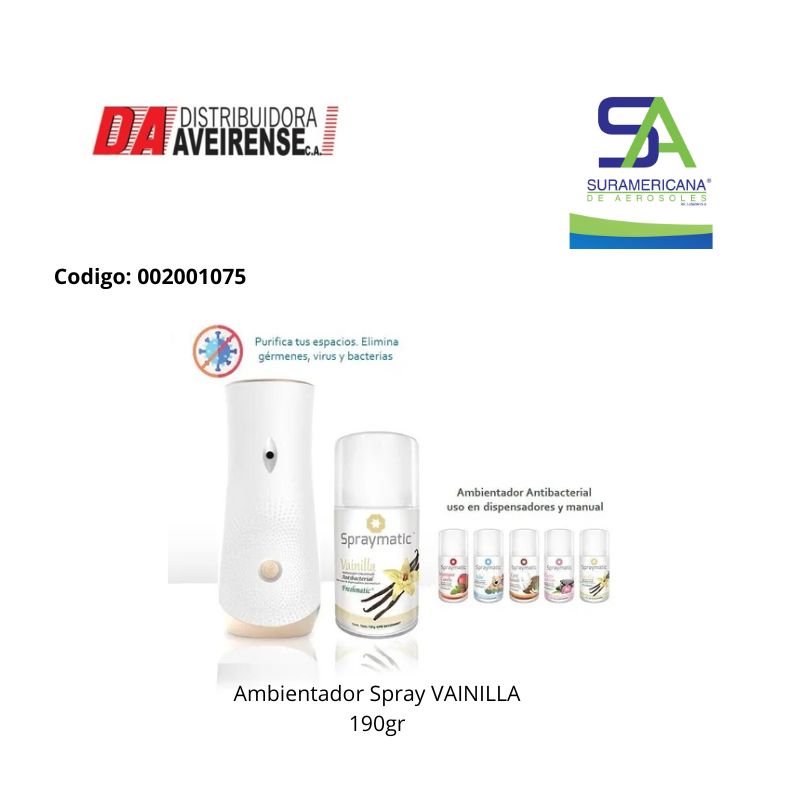 Imagen de actividad A