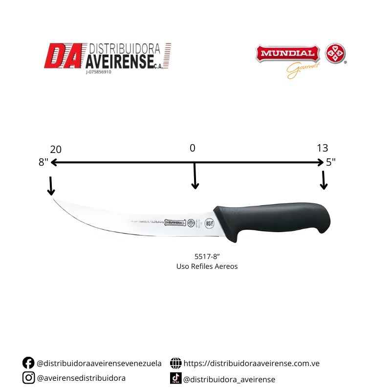 Imagen de actividad 9