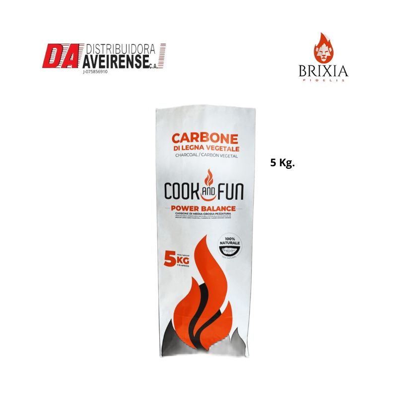 Imagen de actividad c