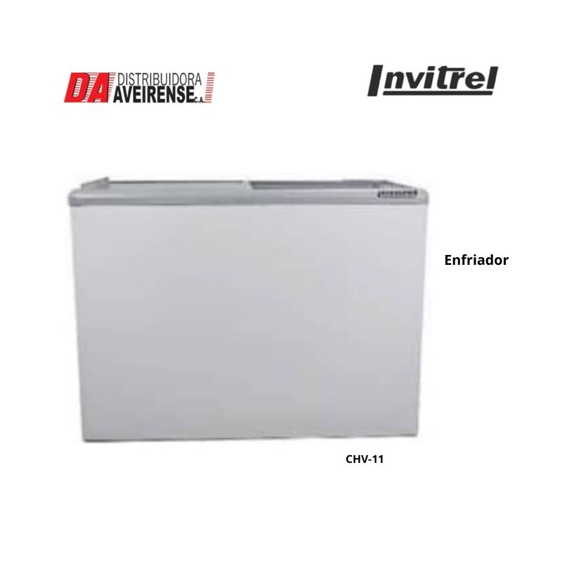 Imagen de actividad C